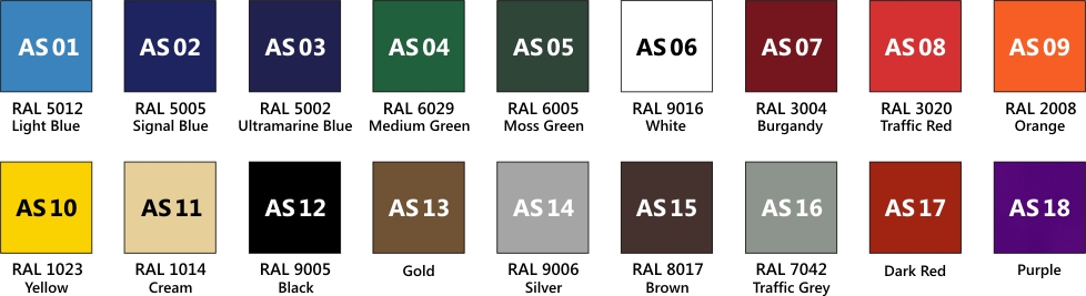 post mounted aluminium school signs